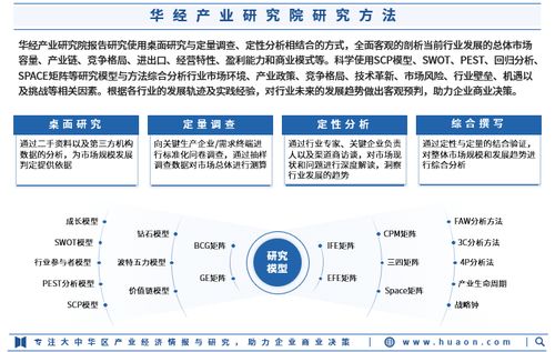 2024年中國時序數(shù)據(jù)服務(wù)行業(yè)深度研究報告發(fā)布，指導(dǎo)企業(yè)精準(zhǔn)投資與咨詢服務(wù)